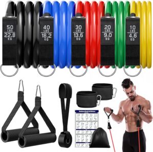 Fokky Fitnessbänder Resistance Ban...