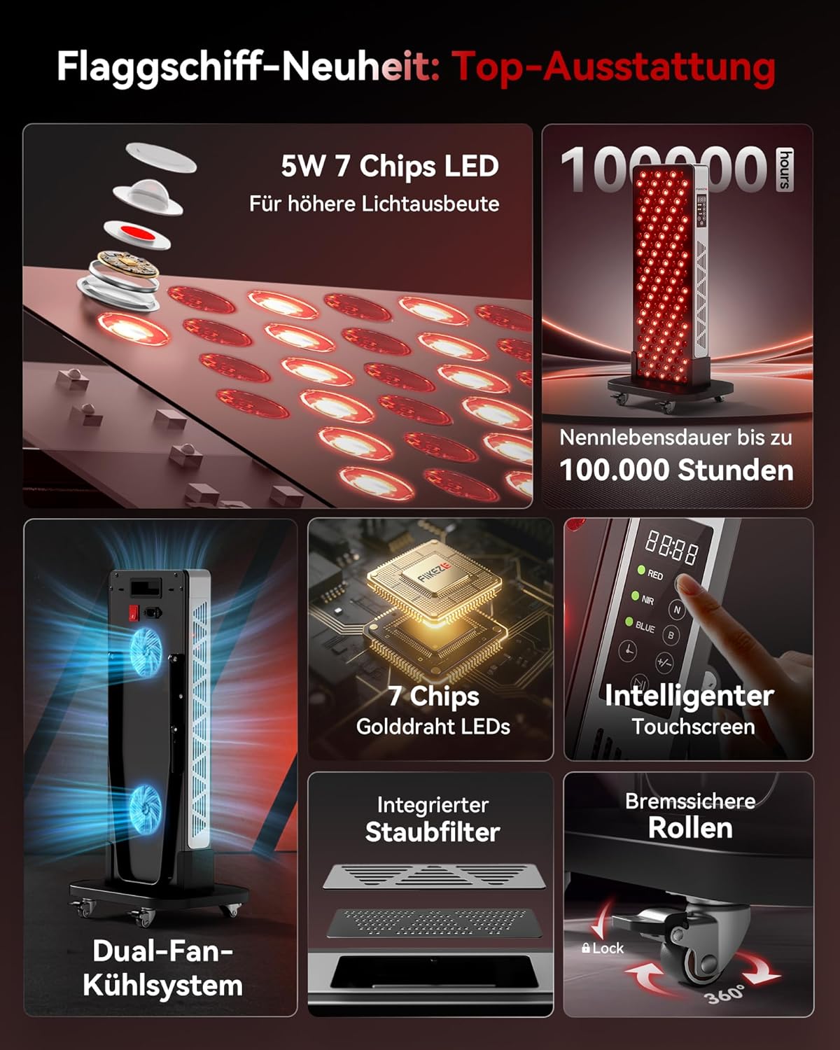 FliKEZE Rotlichttherapie-Panel-Lampe, 156 LEDs, rotes Licht, 7 Wellenlängen, einschließlich blaues Licht, rotes Licht und Nahinfrarotlicht, um sowohl tiefes als auch oberflächliches Gewebe anzusprechen – Bild 2