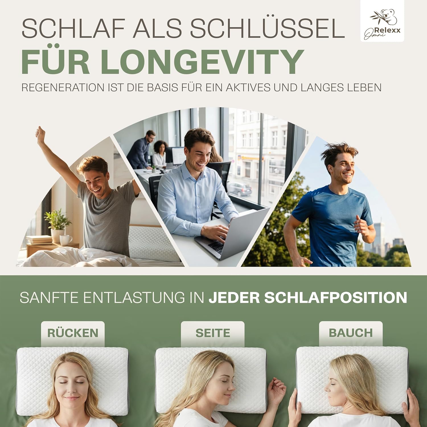 Ergonomisches Nackenstützkissen, atmungsaktives Kissen zur Entspannung, aus weichem Memory-Schaum, Nackenkissen, Seitenschläferkissen, Reisekissen, Kopfkissen – Bild 8