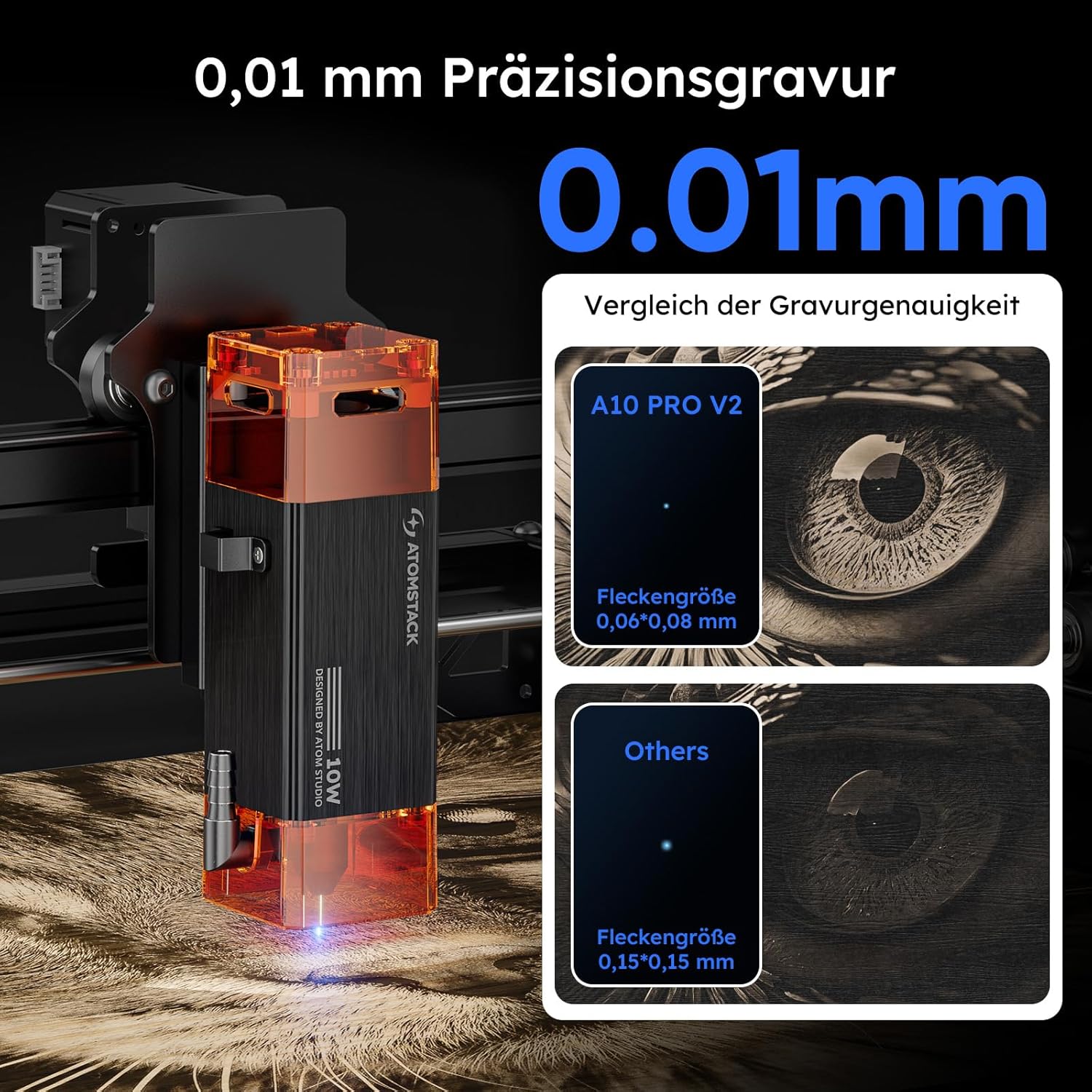 ATOMSTACK SWIFT A10 PRO V2 10 W Lasergravurmaschine, Gravurbereich: 410 x 380 mm, Laserschneider, hochpräziser Laserschneider für personalisierte Geschenke, Holz, Acryl, Leder (SWIFT A10 PRO V2 10 W, Schwarz) – Bild 9