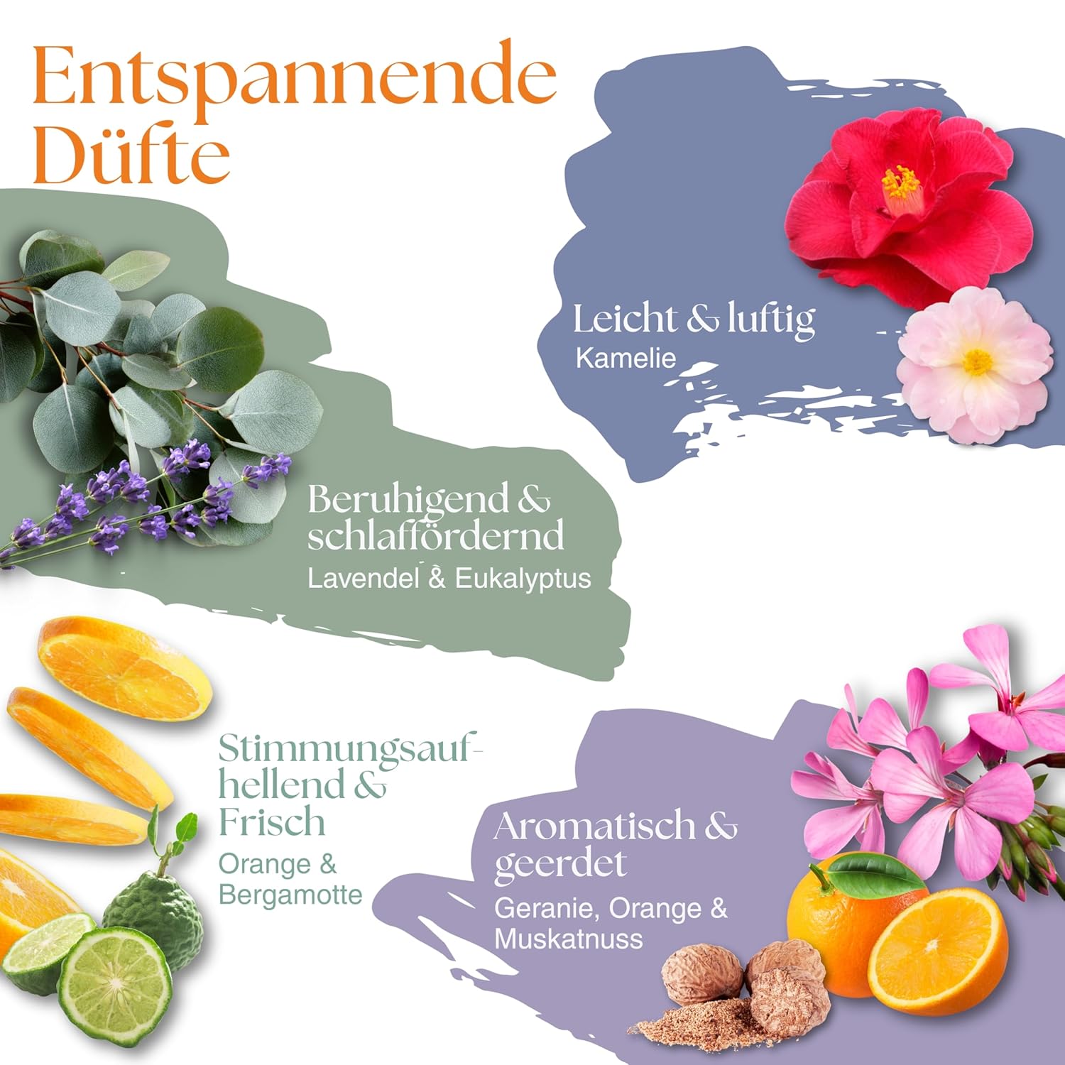 Nurture by Nature Wellness-Geschenkset für Frauen – 6-teiliges Bade- und Beauty-Set mit Körperbutter, Duschöl, Kissenspray, Badesalz und Schlafmaske – ideal für Weihnachten, Muttertag und Geburtstage – Bild 7
