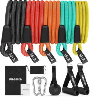 Proiron Widerstandsbänder-Set mit ...
