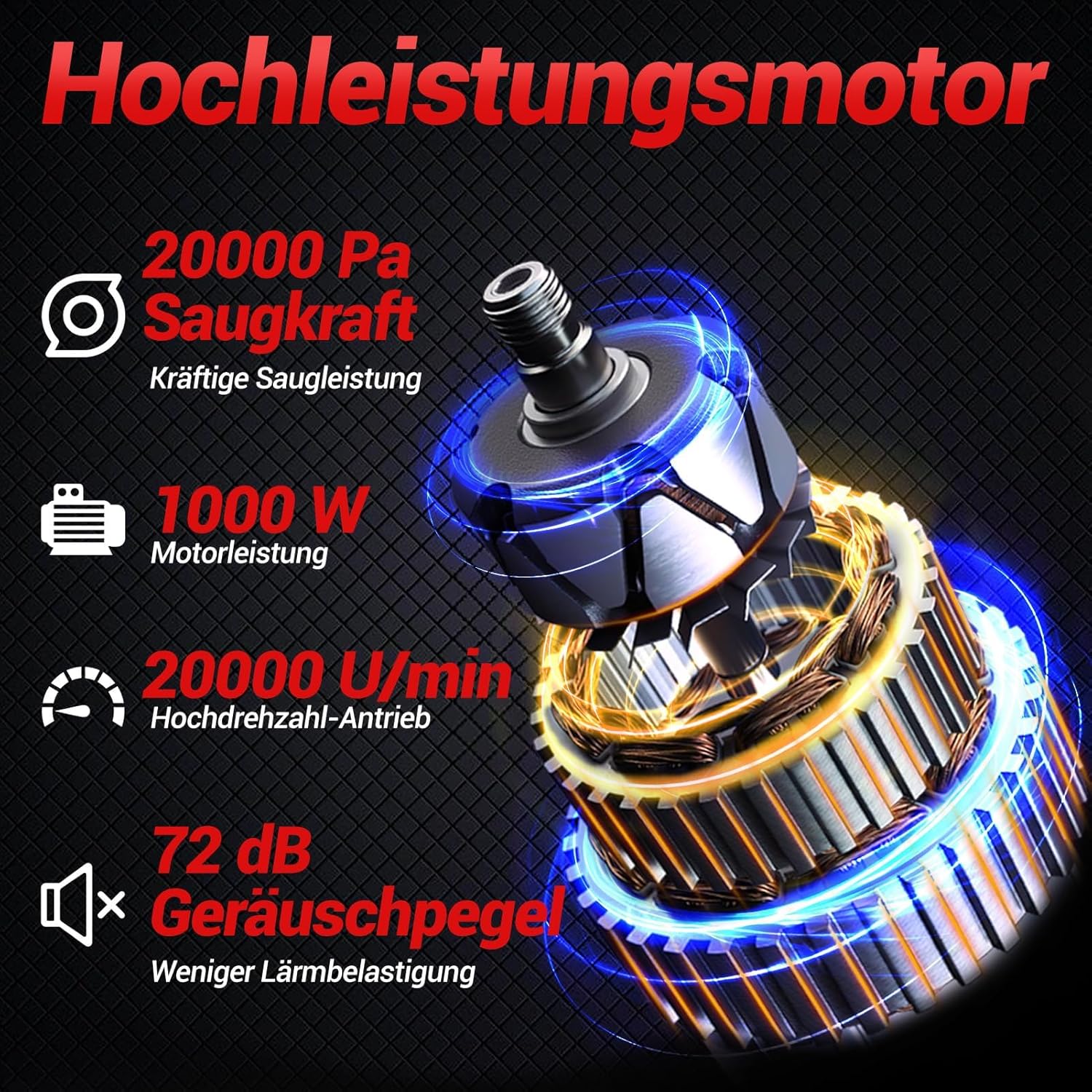 LDHTHOPI Akku-Staubsauger für Makita 18 V, 20000 Pa Starke Saugleistung, 1,28 kg leichter Staubsauger mit HEPA-Filter, 5-in-1-Handstaubsauger mit LED-Licht für Teppich, hart – Bild 2