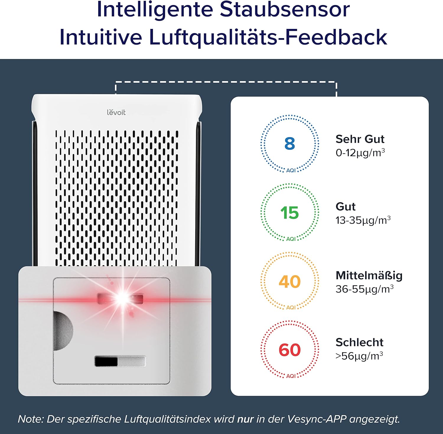 Levoit Vital 100S HEPA-Luftreiniger für Allergiker, CADR 243 m³/h, HEPA- und Aktivkohlefilter, leise, PM2.5-Sensor, App und Alexa, gegen Staub, Pollen, Rauch und Gerüche, bis zu 52 m², Mondweiß – Bild 11