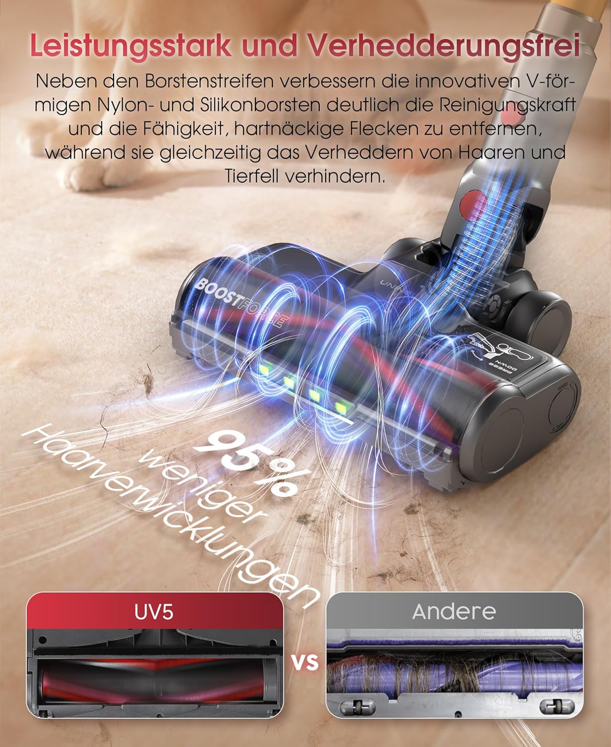 Uninell Home Akku-Staubsauger 55.000 Pa/650 W/70 Min. Upgrade, kabelloser Staubsauger mit 1,6 l großem Staubbecher, selbstaufladend mit LED-Touchscreen/Anti-Tangle-Bürste für Tierhaare, Hartböden, Teppiche – Bild 5