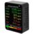Luftqualitätsmonitor mit Display – CO-, TVOC-, PM2,5- und PM10-, HCHO-Messgerät
