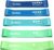 Gritin Fitnessbänder (5er Set) Widerstandsbänder mit 5 Stufen, 100% Latex Fitnessband Widerstand mit deutscher Übungsanleitung und Tragetasche, Gymnastikband für Muskelaufbau, Yoga