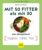Mit 50 fitter als mit 30 – Das Rezeptbuch: Die beste Ernährung für leistungsstarke Zellen / Mit Superfoods um Jahre jünger / 50 köstliche Gerichte (GU Ratgeber Gesundheit)