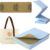 Rutschfeste, faltbare Reisematte, Kork + TPE, 173 x 61 x 0,4 cm, leichte, faltbare Reise, faltbare Yogamatte mit Tragetasche, Übung, Pilates