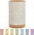 Mini-Stoff Aroma Diffuser, 120ml Diffusor für Atherische Öle, Ultraschall-Luftbefeuchter mit 8-Farben-LED-Licht, für Schlafzimmer Yoga, Geschenk