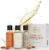 Liebesfreunde Wellness Geschenkset für Damen – 3 x 50 ml Massageöl Geschenkbox für weibliche Dame, Geschenkset, Massageöl Geschenkidee zum Jahrestag, Geburtstag, Valentinstag, Weihnachten